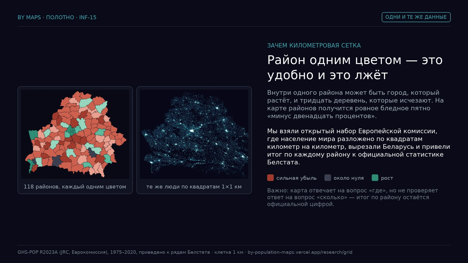 Злева — раёны адным колерам, справа — тыя ж людзі па кіламетровых квадратах