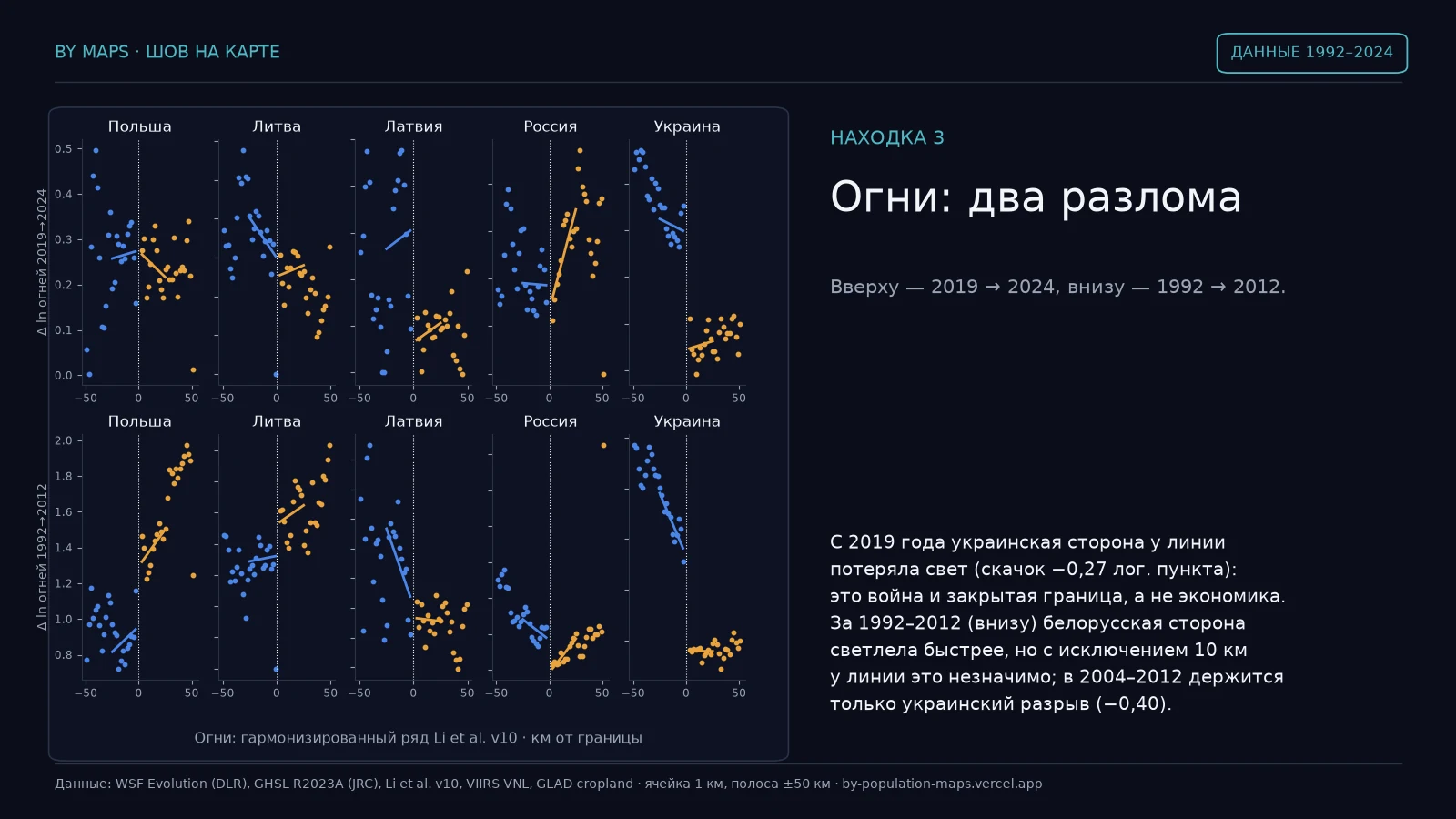 Ночные огни у пяти границ: 2019→2024 (вверху) и 1992→2012 (внизу)